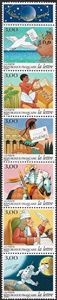 la lettre au fil du temps la lettre au fil du temps